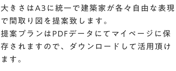 大きさはA3に統一で建築家が各々自由な表現で間取り図を提案致します。提案プランはPDFデータにてマイページに保存されますので、ダウンロードして活用頂けます。