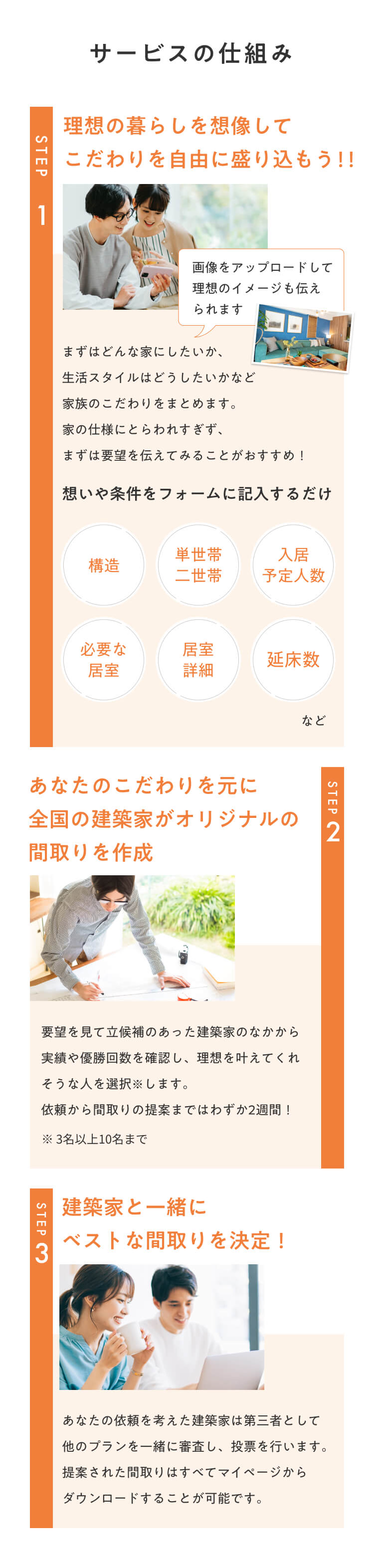 トットご利用にあたってサービスの仕組み、ステップ1〜3