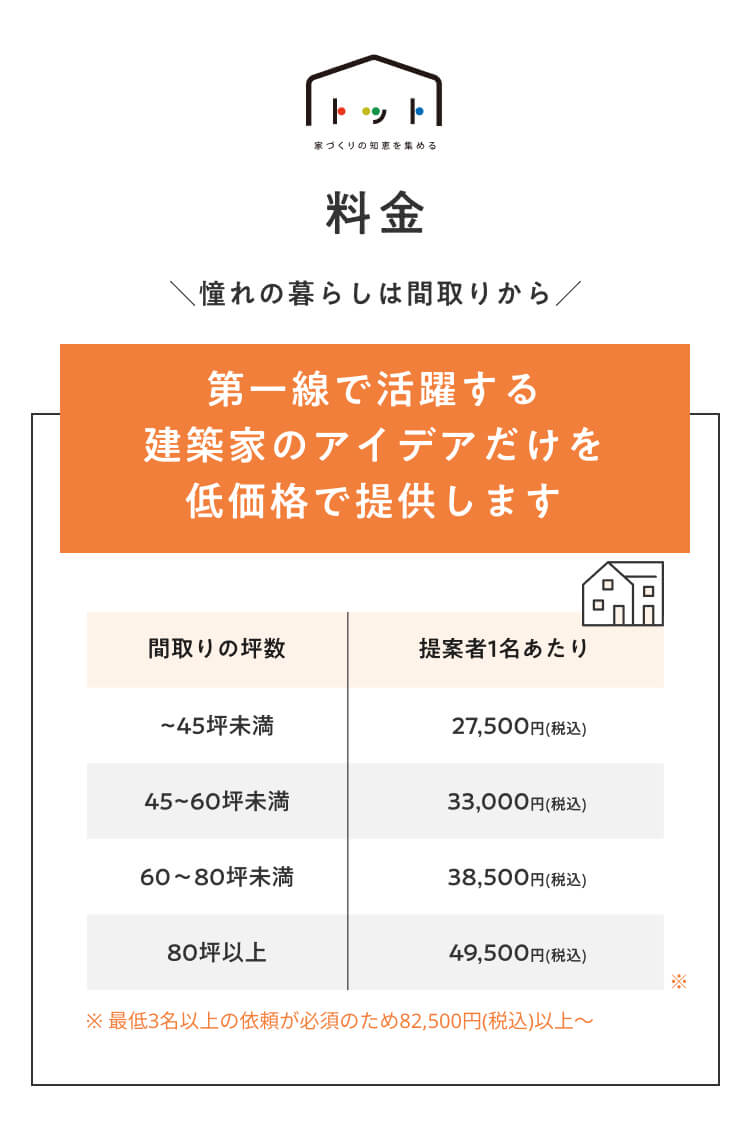 キャンペーン価格で実施中